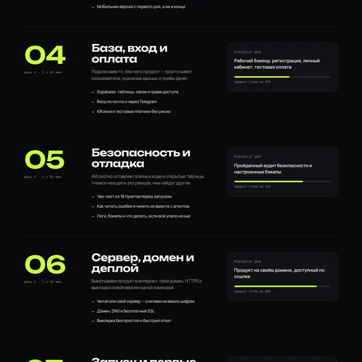 Сборка: Программа по дням